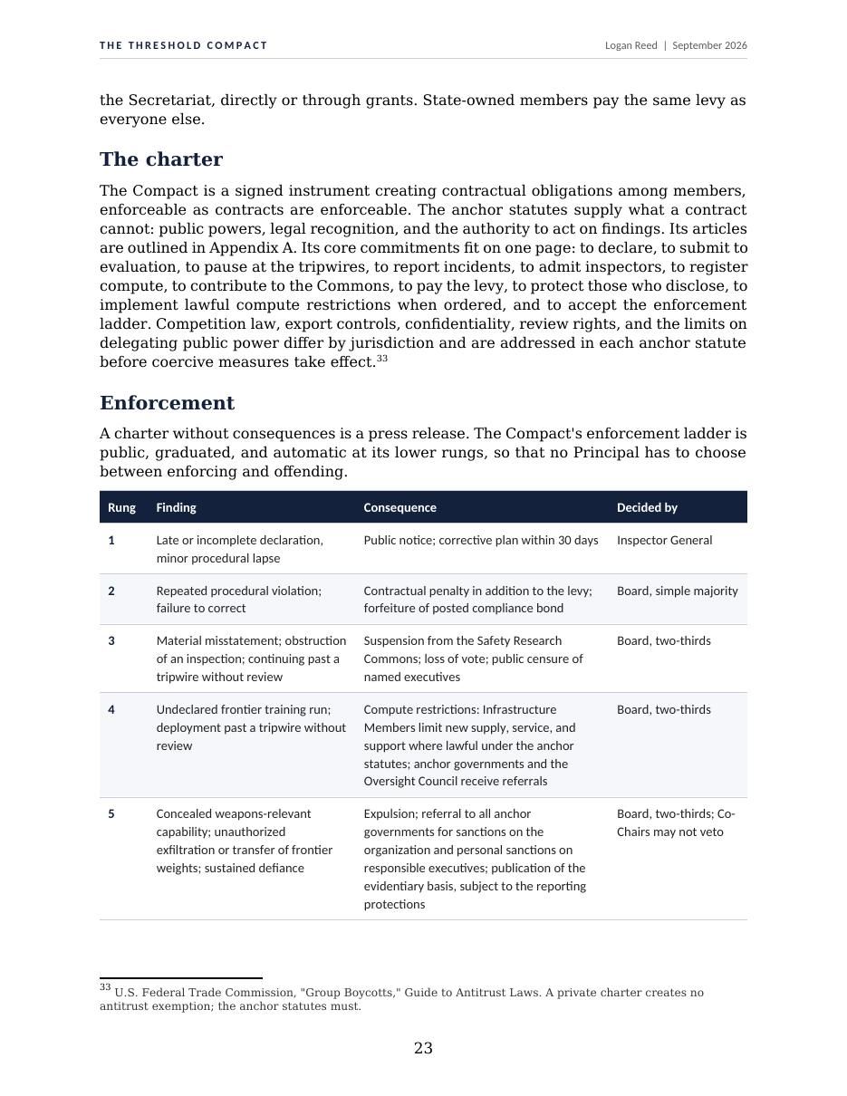 Page from the white paper: the enforcement ladder
